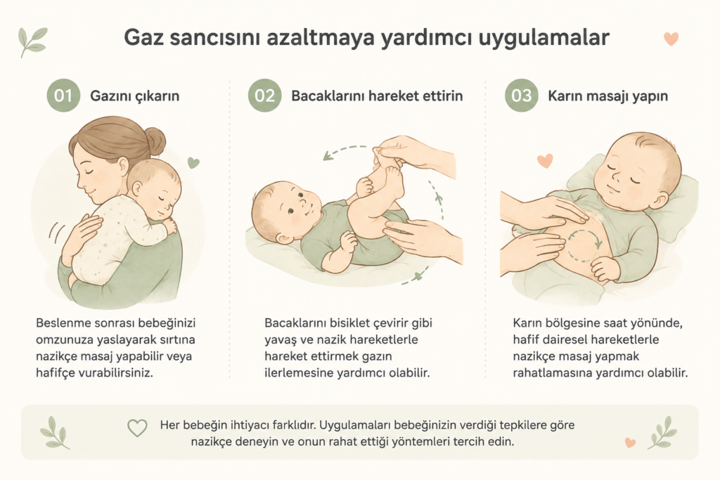 2 aylık bebekte gaz sancısı için gaz çıkarma yöntemleri